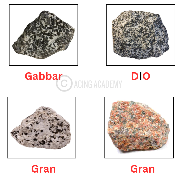 To Remember Igneous Rocks [Intrusive]