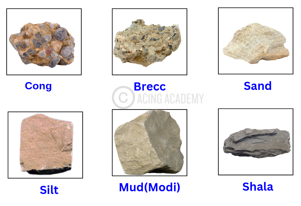 To Remember Sedmentary Rocks [Mechanical]