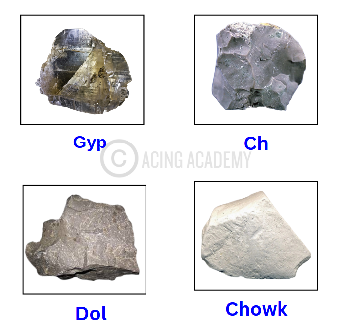 To Remember Sedmentary Rocks [Chemical]