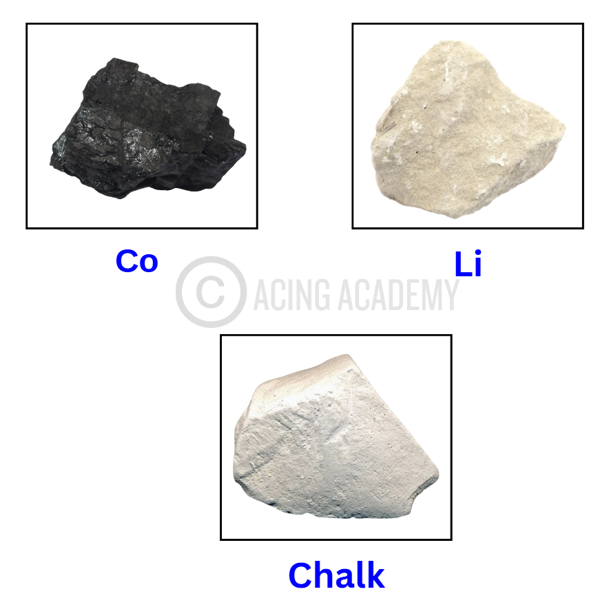 To Remember Sedmentary Rocks [Organic]
