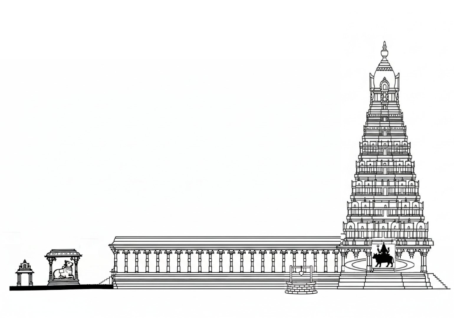 Dravidian Temple Architecture